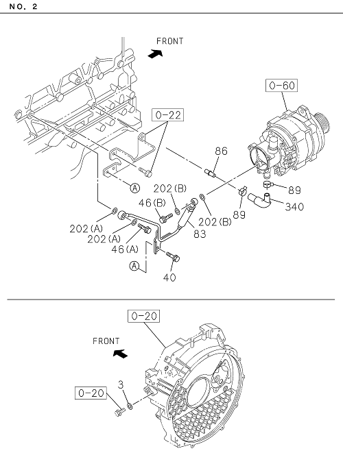 Partial Engine